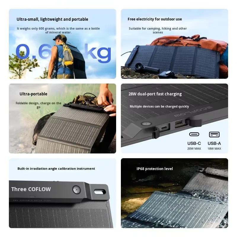 Painel Solar Portátil Dobrável - Fishing Backpack avaliação e preço