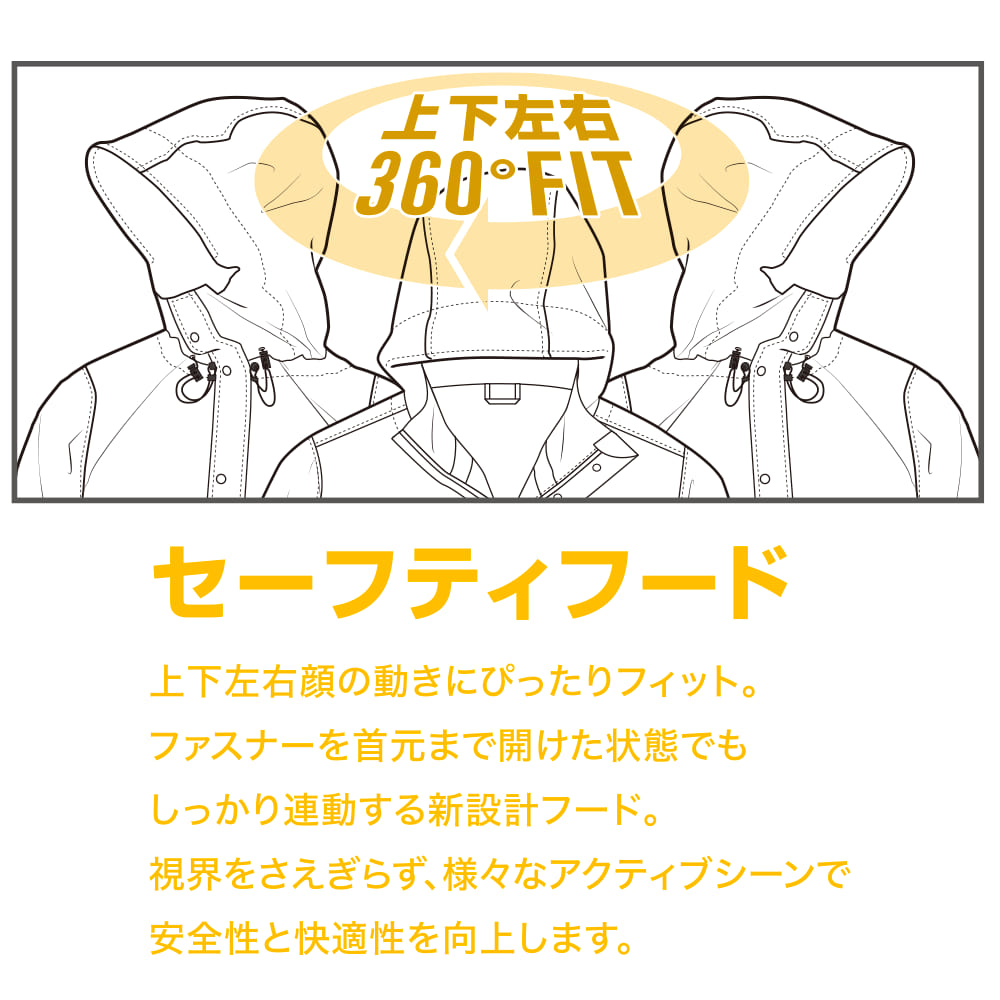 Makku Japan Jaqueta Impermeáve - Fishing Rain Suit avaliação e preço