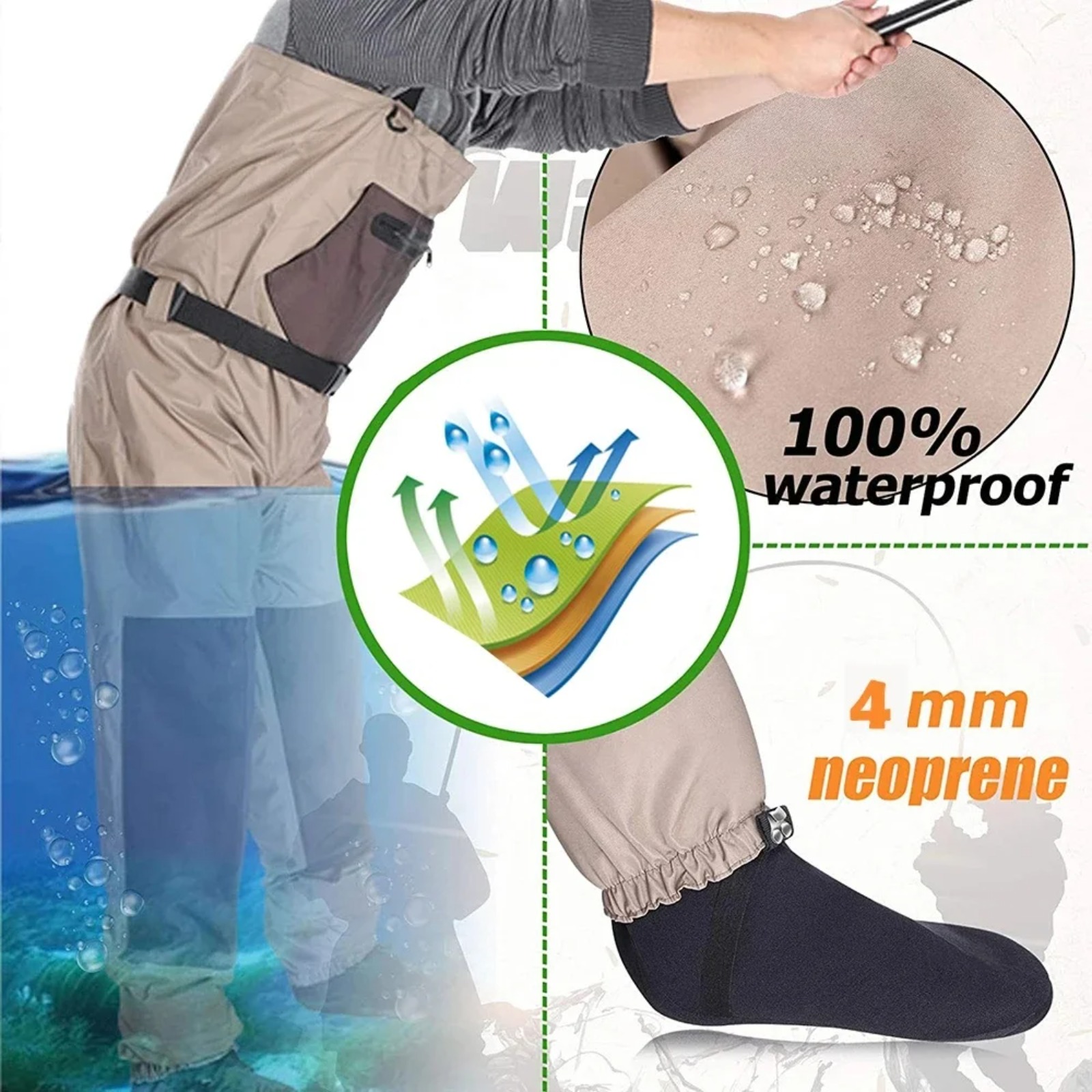 Goture Macacão de Pesca Respir - Fishing Waders avaliação e preço